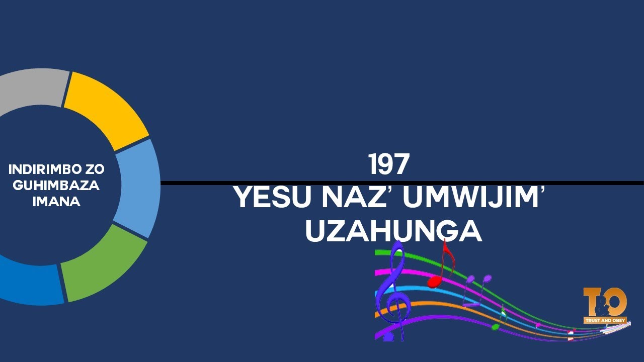 197 Yesu Naz’ Umwijim’ Uzahunga