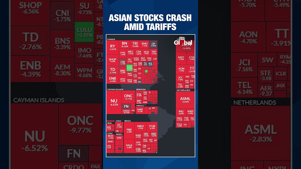 Asian Markets Crash as Trump&rsquo;s Tariffs Spark Global Economic Fears | #shorts