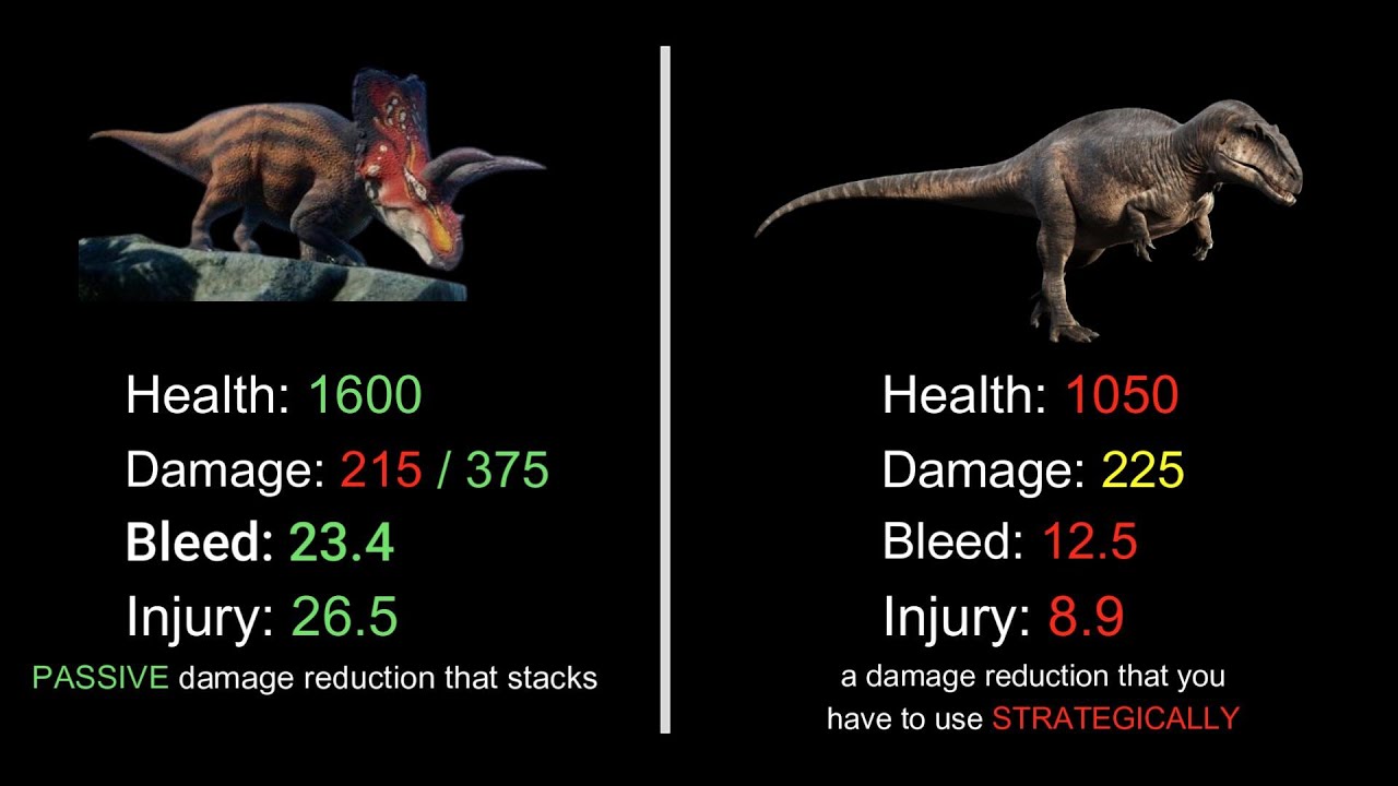 {Beasts Of Bermuda} Is There a STRONGEST Apex In The Game