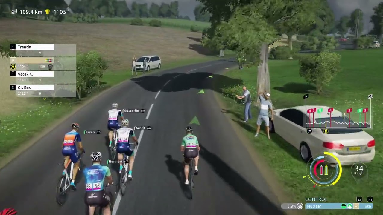 Tour de France 2024 PS5 GamePlay