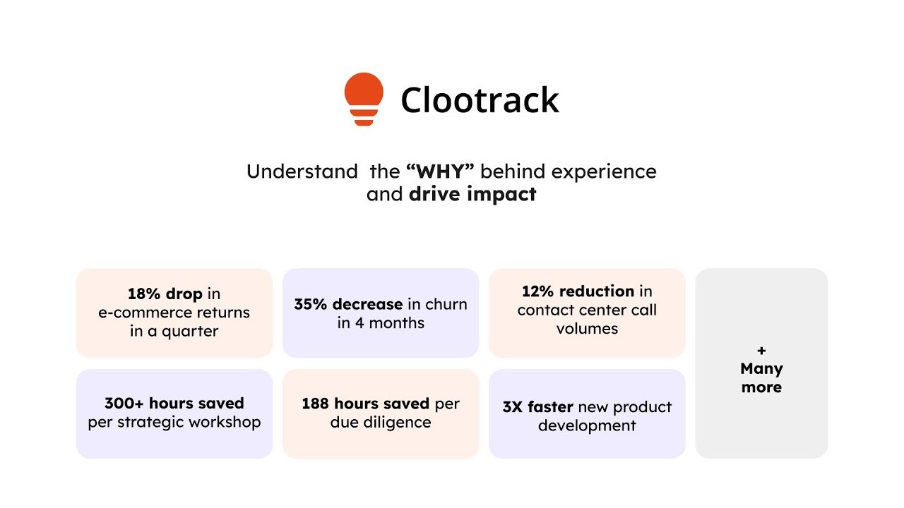 AI-Powered Customer Experience Analytics Platform