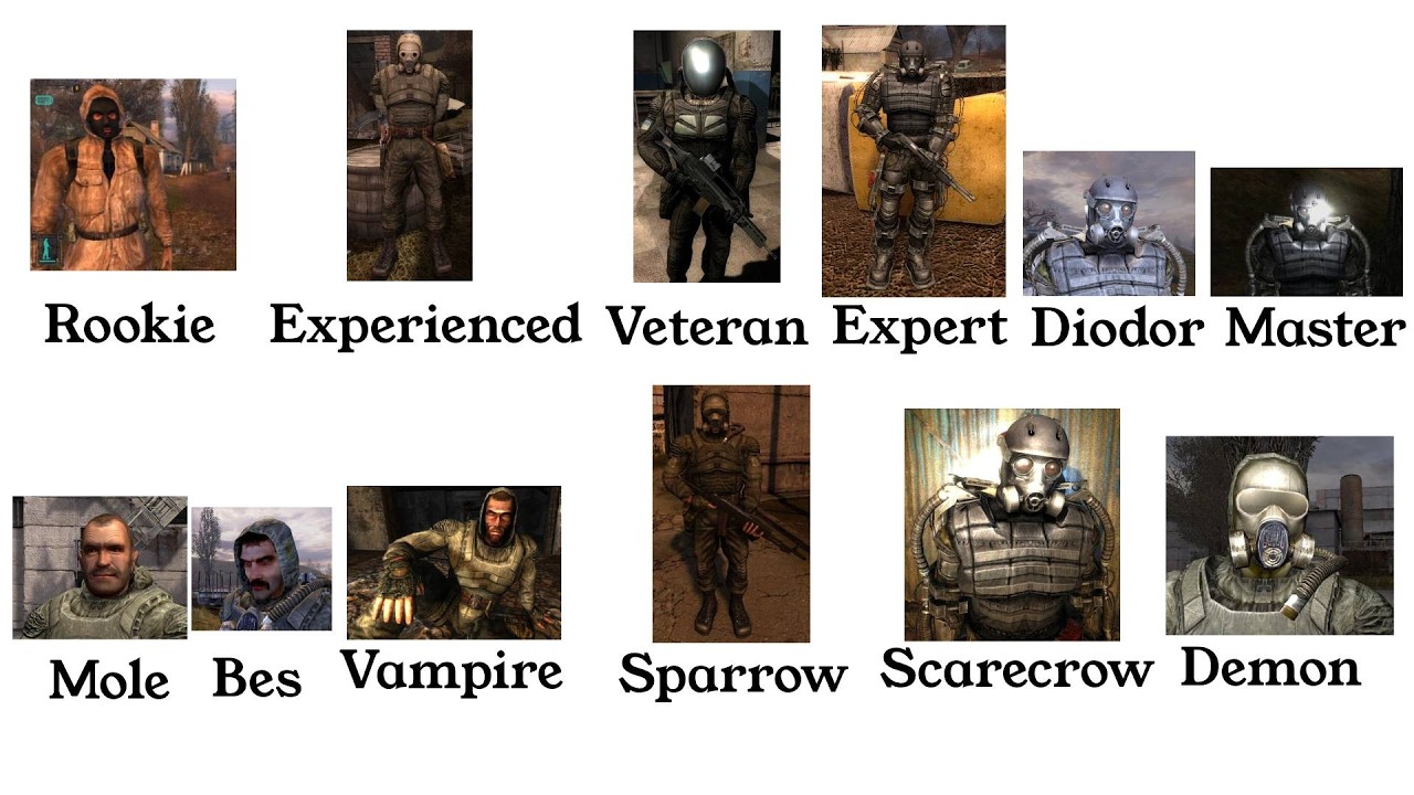 All STALKER ShOC Loner NPC Loadouts in 6 minutes