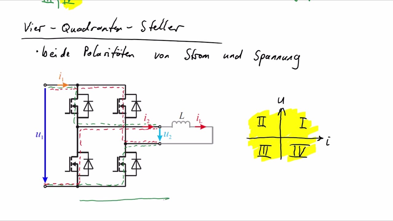 15 - Leistungselektronik - Gleichstromsteller - Bidirektionale GSS (U+I), 4-Quadranten-Steller