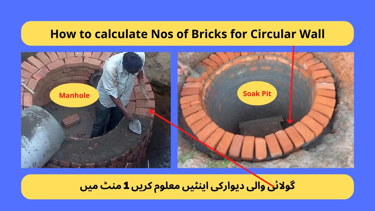 How to calculate number of bricks in circular wall