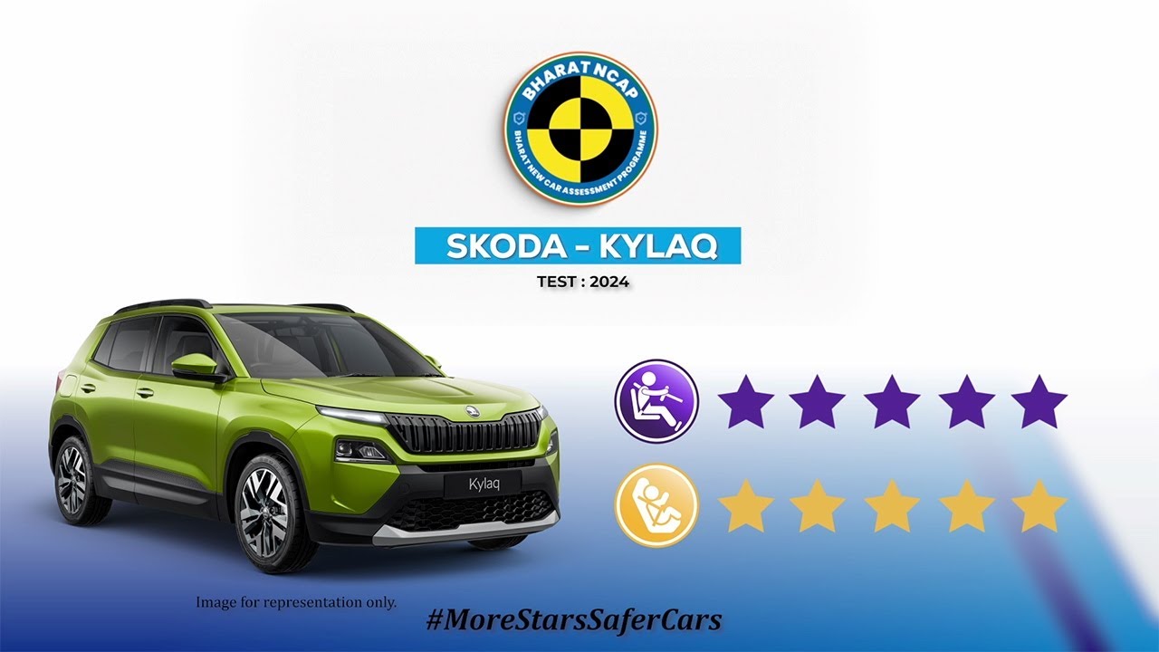 Safety ratings of Skoda - Kylaq.