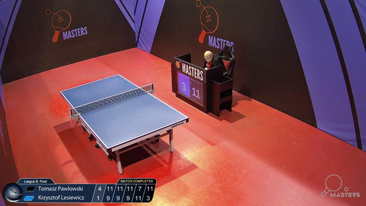 11.04.2026. 01:00. League B