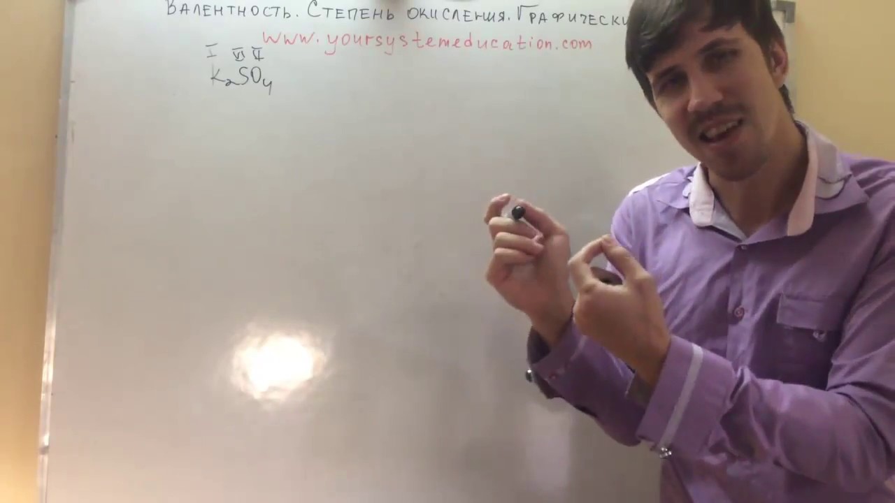 Валентность. Степень окисления. Графические формулы. Самоподготовка к ЕГЭ и ЦТ по химии