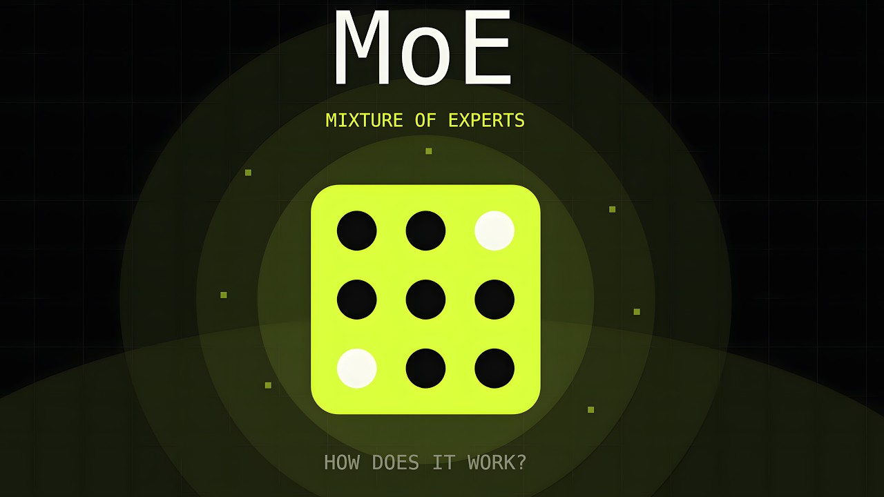 Mixture of Experts Explained in 3 Minutes!