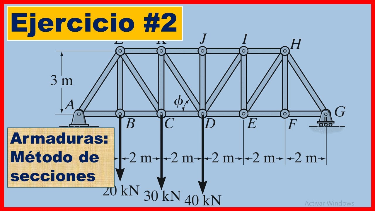 Armaduras: Método de Secciones, Ejercicio 2: Determine la fuerza de LK, KC y CD de la armadura Pratt