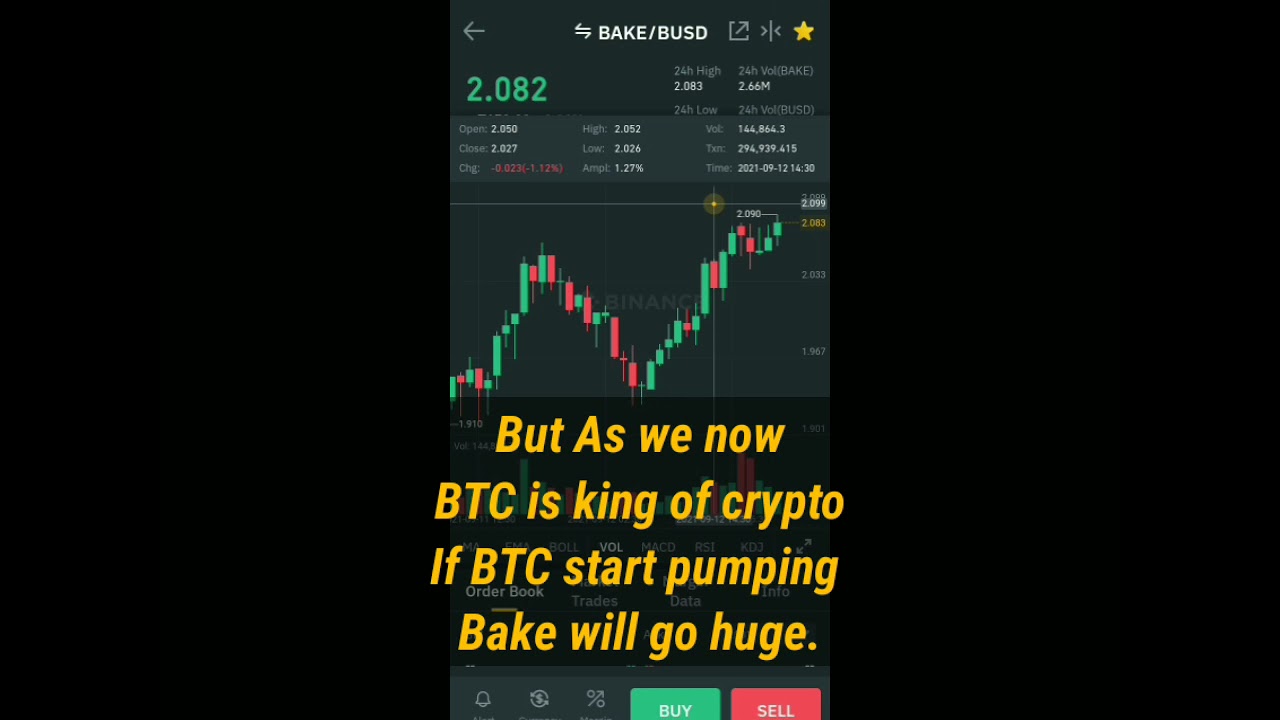 BAKE / USDT Buy setup | #FreeCryptoSignal | Today's Signal