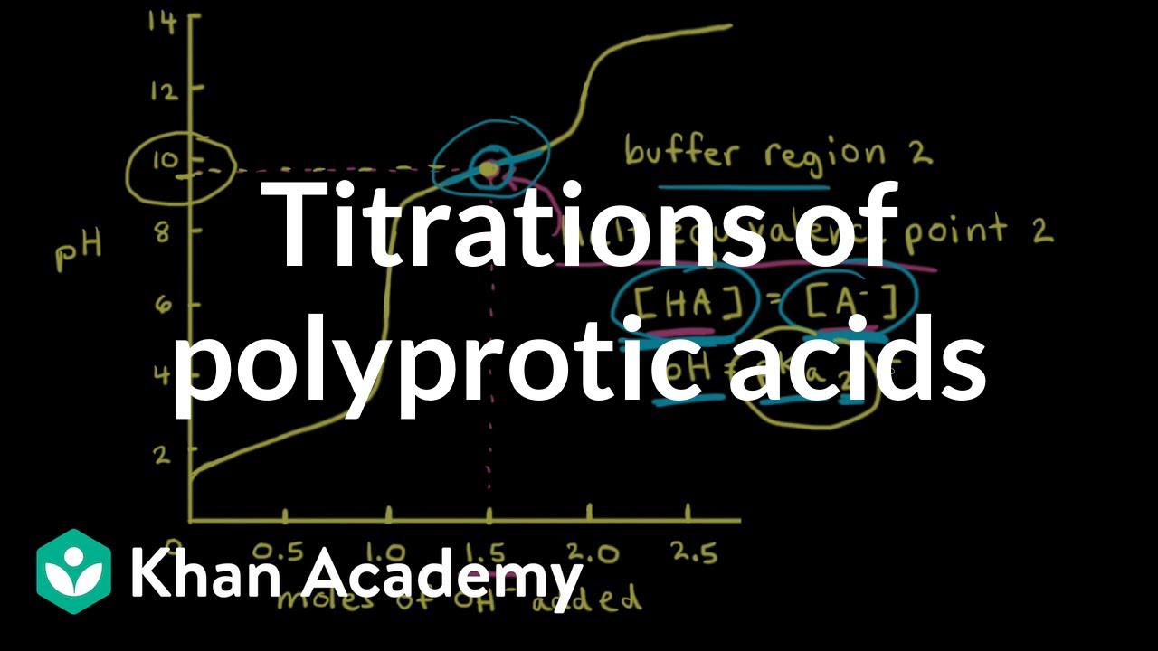 Titrations of polyprotic acids | Acids and bases | AP Chemistry | Khan Academy