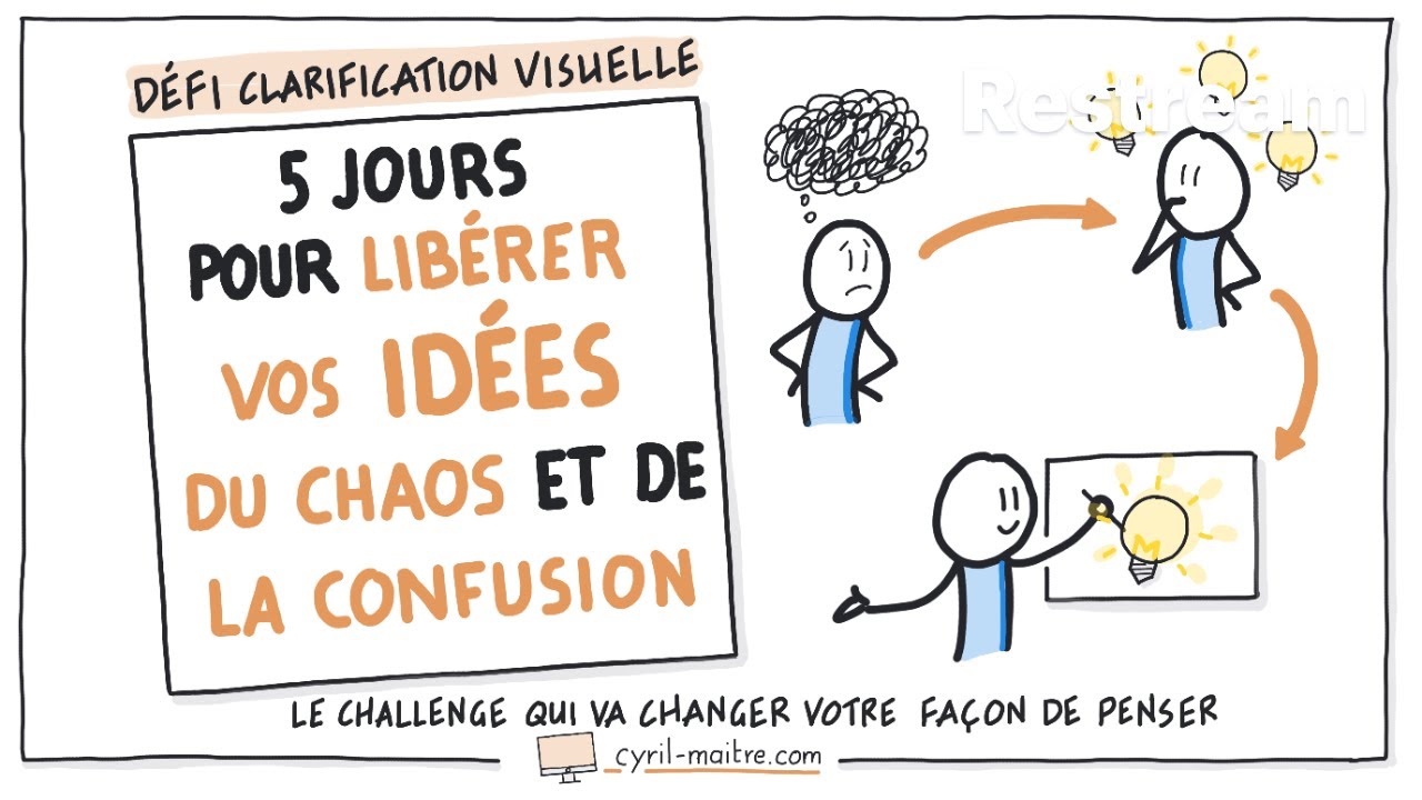 JOUR 2 - Les secrets de l'EFFICIENCE COGNITIVE