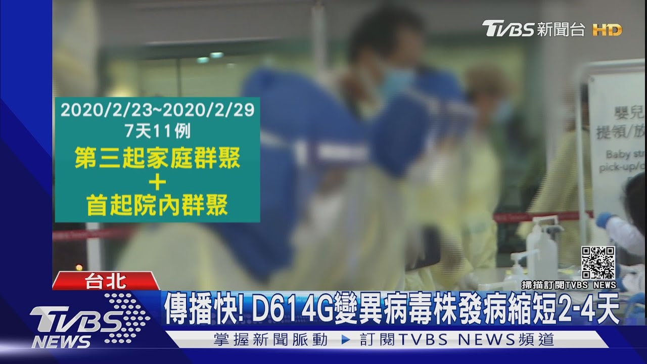 強勢變異病毒! D614G傳染力比最初高4-8倍｜TVBS新聞