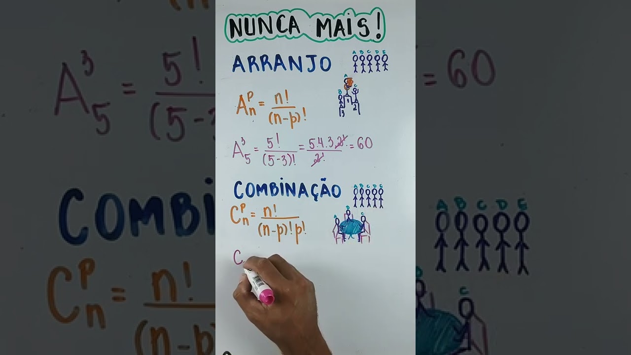 [RESOLVIDO] - ARRANJO vs COMBINAÇÃO @MatematicaRio