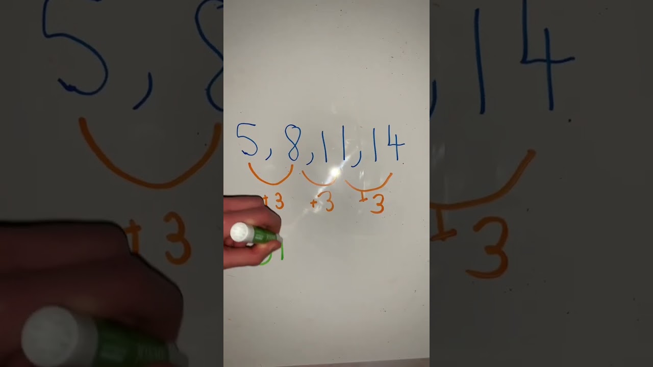 How to find nth term SIMPLE #shorts #maths