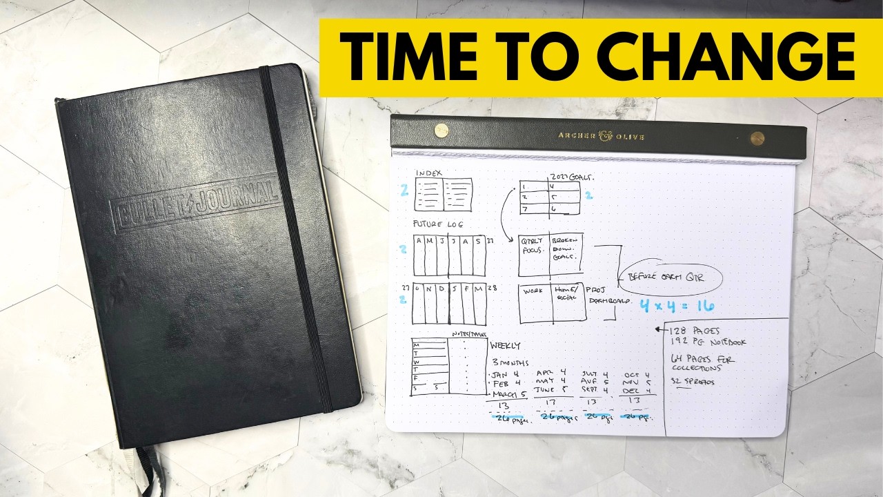 После многих лет ведения bullet journal я поняла, что мой ежедневник должен измениться
