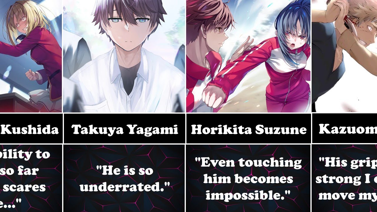 How Did They React When They Found Out How Powerfull Kiyotaka Ayanokoji is?