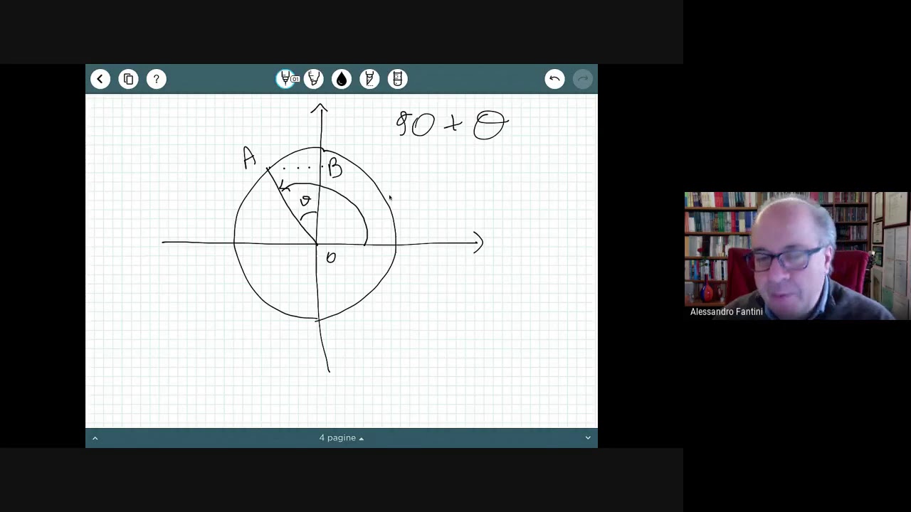 Lezione sugli archi associati 2 (Khan Academy)