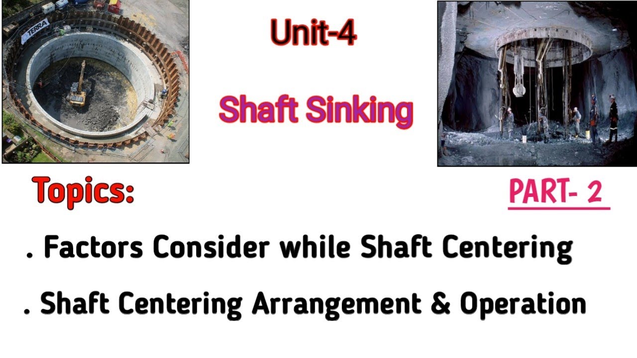 Shaft Centering arrangements & operation || Shaft Sinking || Part-2
