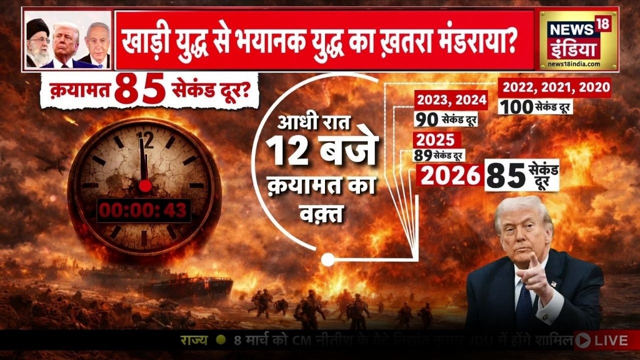 Israel Iran War Live: खाड़ी युद्ध से भयानक युद्ध का खतरा मंडराया! | Trump | Netanyahu |Fateh missile