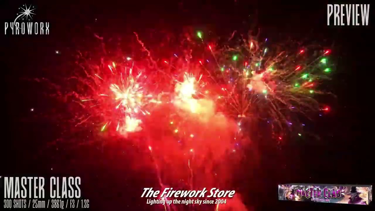 Masterclass from Pyroworx