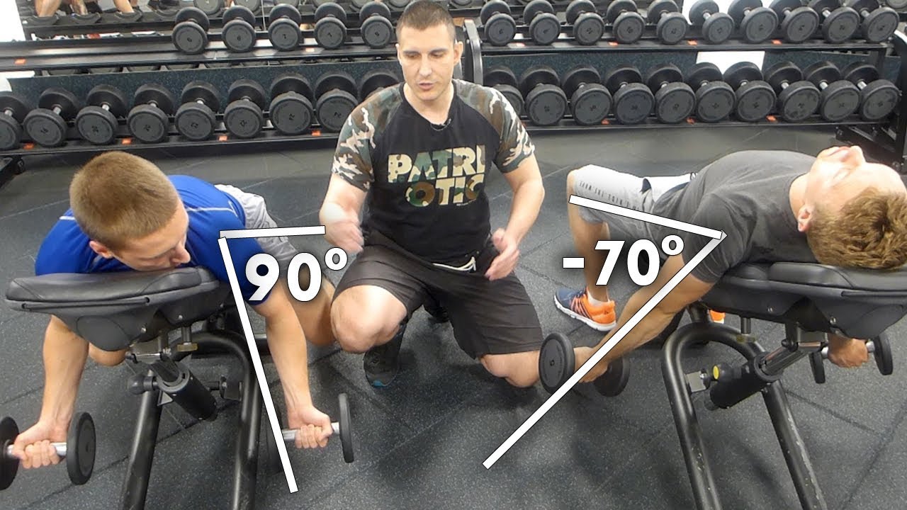 Analiza 2 ćwiczeń na bicepsy | Patenty Działają