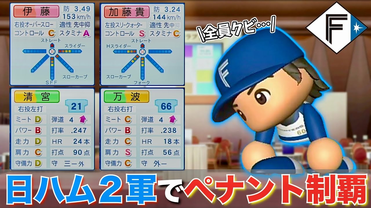 【パワプロ2024】一軍全員解雇した日ハムでペナント制覇&日本一#1【オーペナ実況】