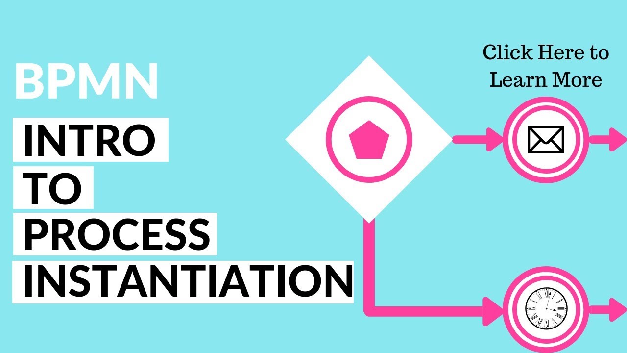 Instantiation With Event Based Gateways - How to start your process