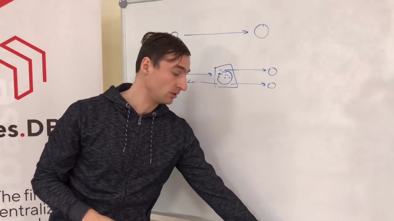 Демонстрация работы смарт-контрактов в альфа версии блокчейна &laquo;Etherus&raquo;