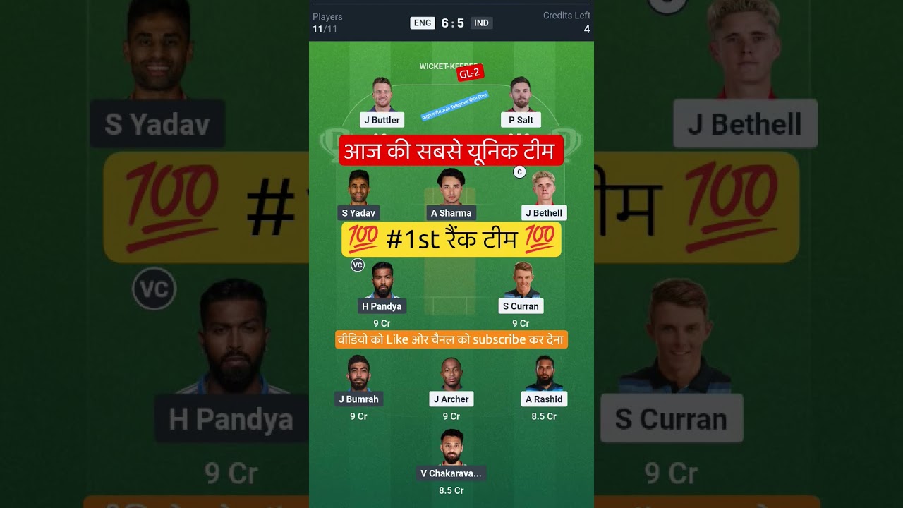 ENG VS IND T20 Dream11 Prediction | ENG VS IND Dream11 Team Of Today Match | ENG VS IND dream11