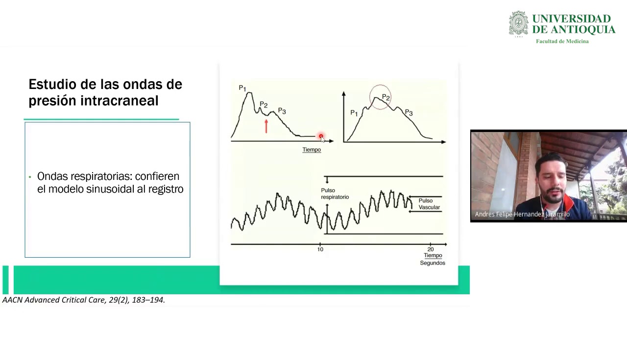 Pregunta Clínica - Dr. Andrés Felipe Hernández