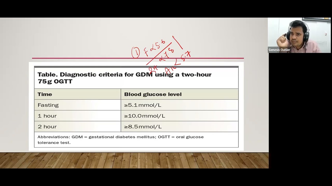 Mastering MRCP Topic Topic  GDM  Diagnosis and management