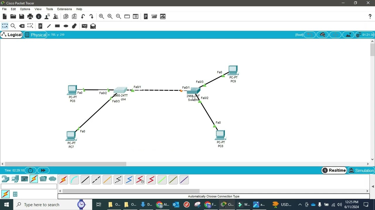 How to Configure Trunk and Access Switchport Modes
