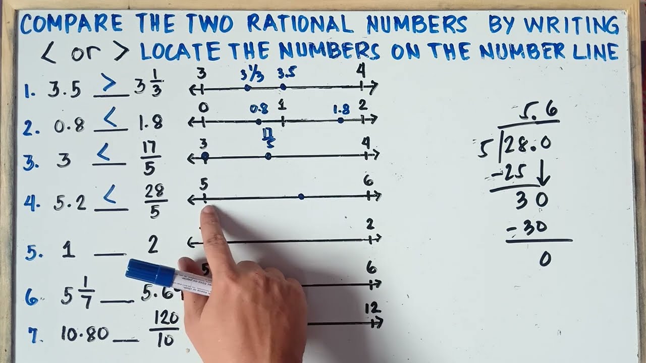 Compare the given Rational Numbers then Locate the Numbers on the Number Line | Grade 7 | MC |