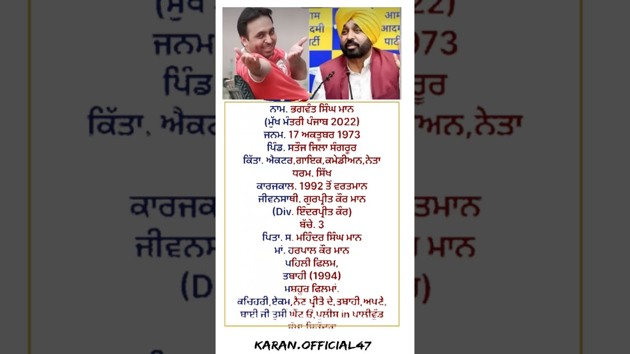 Bhagwant Mann biography #biography #education #educational #viral #viralshorts #bhagwantmann