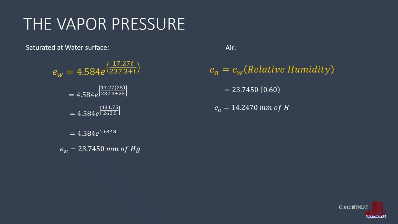 EVAPORATION: MEYER'S EMPIRICAL SOLUTION: EXAMPLE 1