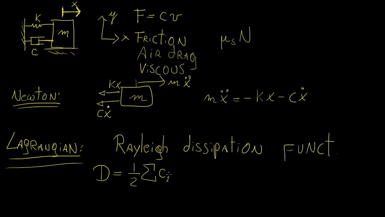 Rayleigh Dissipation Function | Classical Mechanics | LetThereBeMath |