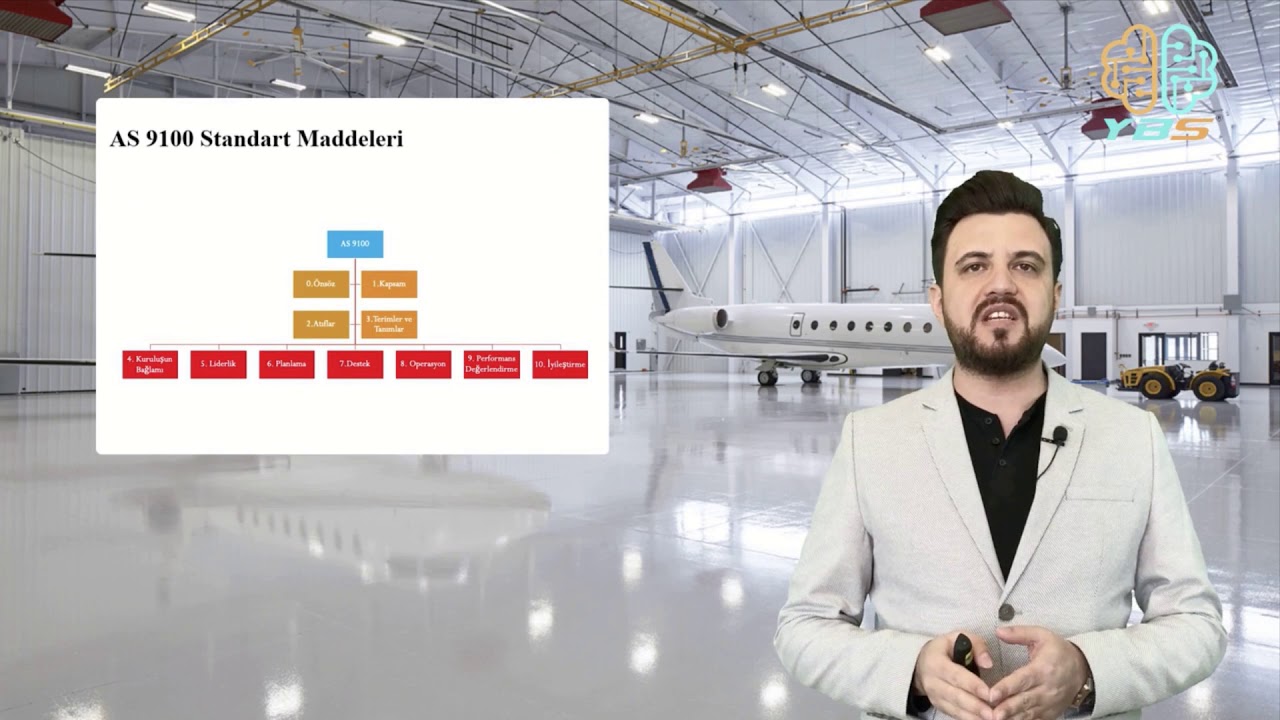 AS 9100:2016 REV-D Online Eğitim (Temel,Dokümantasyon, Risk ve Fırsat, İç Denetçi Eğitimi)
