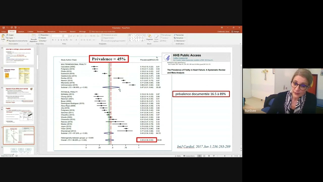CIPAC - Webinaire Cardiogériatrie et iratroégnie avec le GICC - 05/03/2024