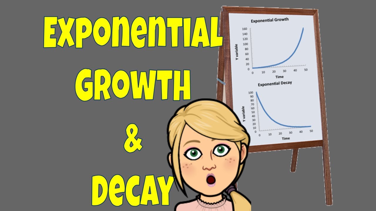 Identifying Exponential Growth & Decay Functions