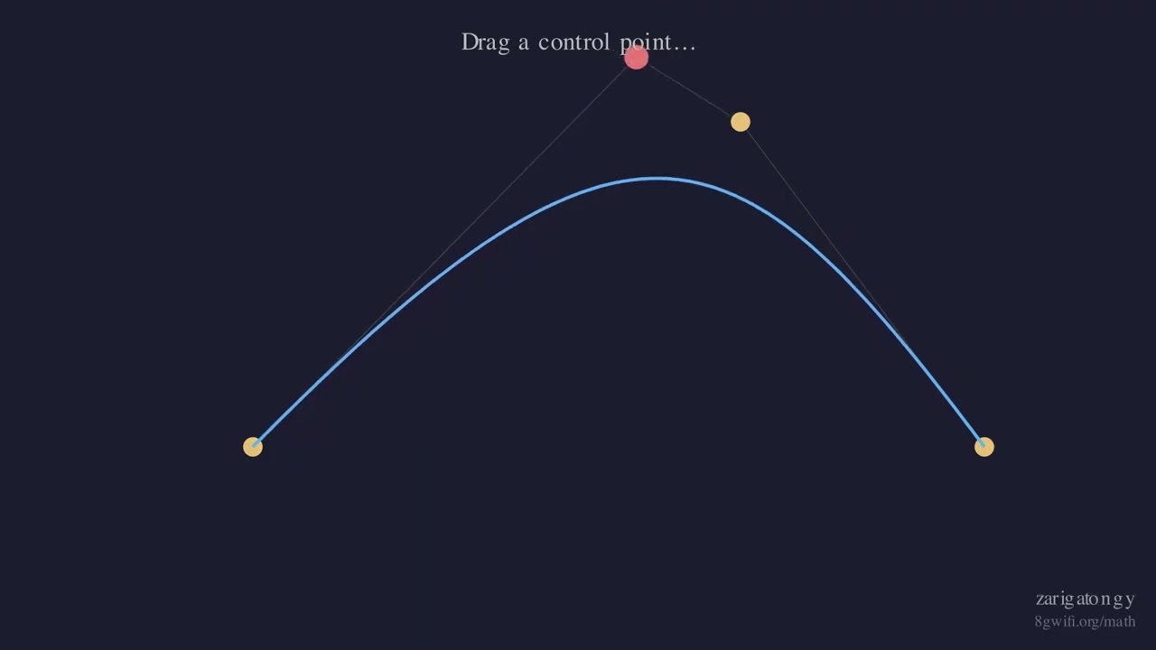 How Pixar Makes Smooth Curves — Bézier Curves Visually Explained
