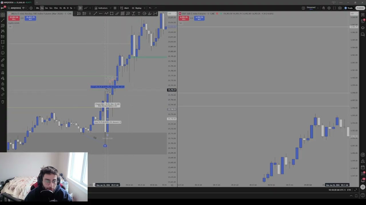 I made $606 in 25 seconds trading the Nasdaq (Equity Model)