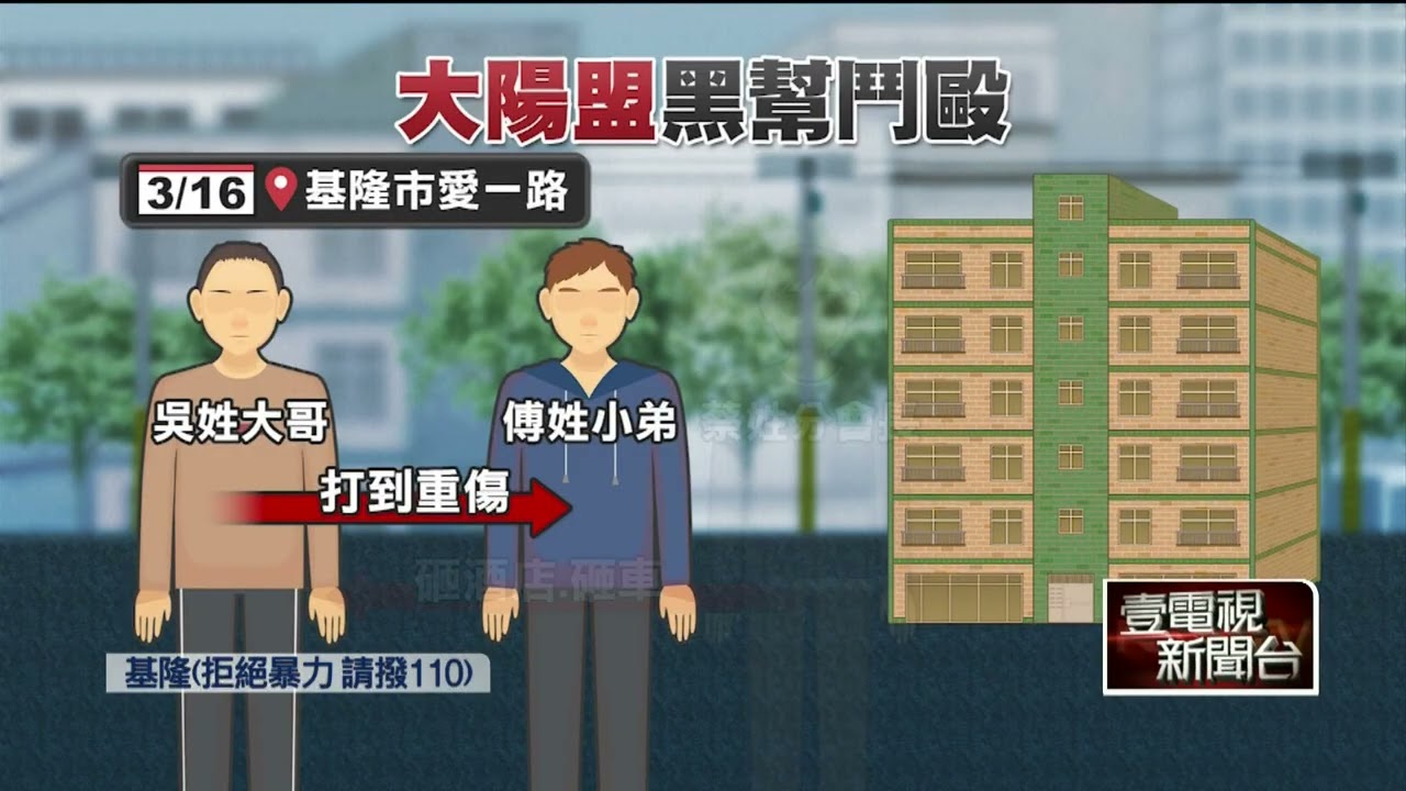 基隆廟口黑幫新舊會長內鬨 「砸酒店、賓士」復仇