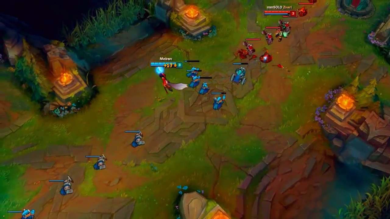 Ahri prediction