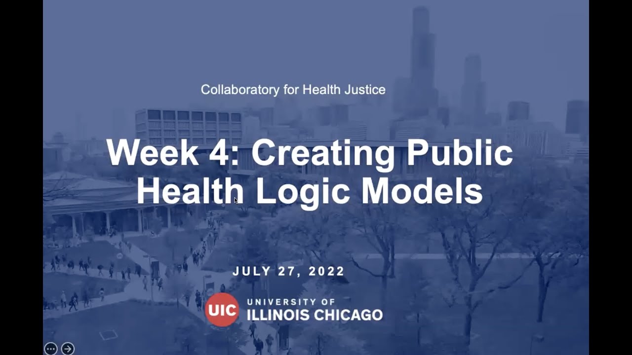 Session 4: Creating public health logic models