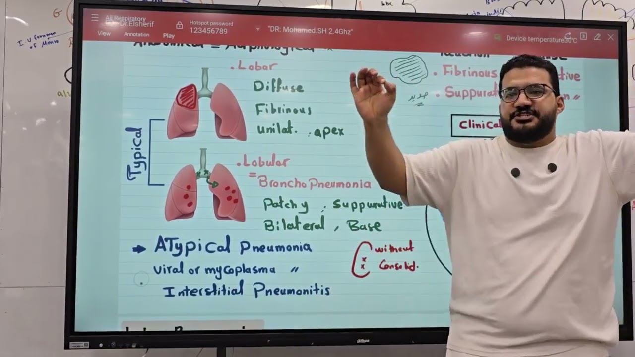 Respiratory Revision Part 1 | 197 KA