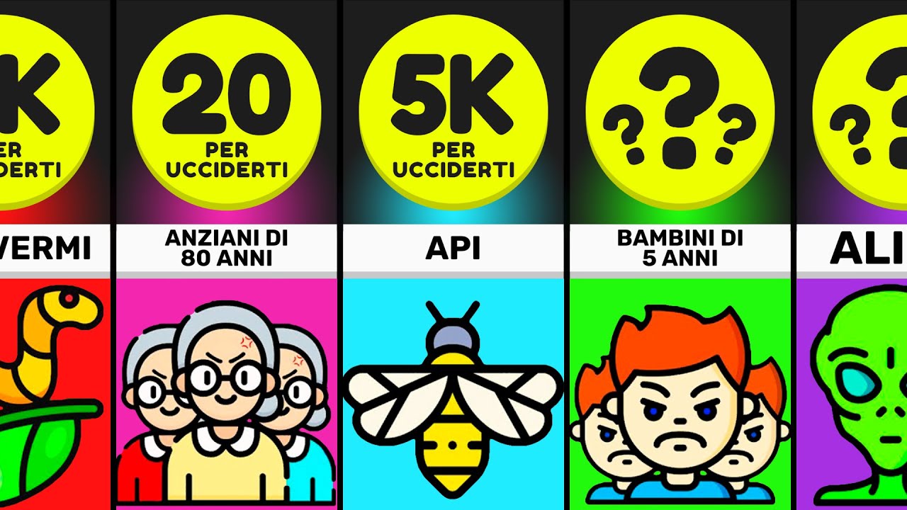 Confronto: Quanti ____ Per Ucciderti? - Comparison