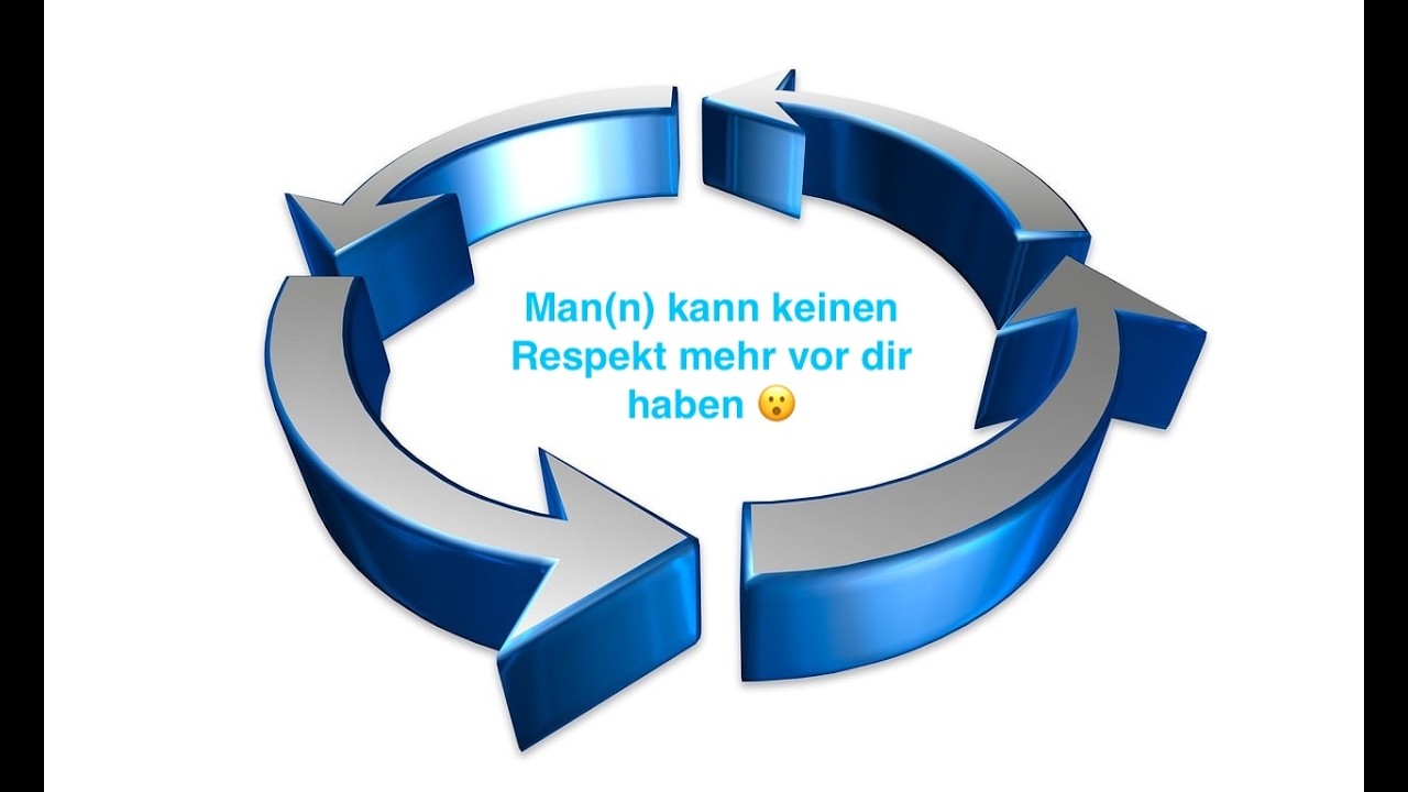 ‼️Du weißt du längst‼️ Es ändert sich nicht. Nicht, weil es nicht kann, sondern weil es NICHT MUSS 😲
