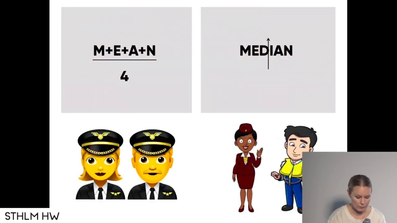 "Quantitative approach to diversity" by Heidi Harman of Included.works
