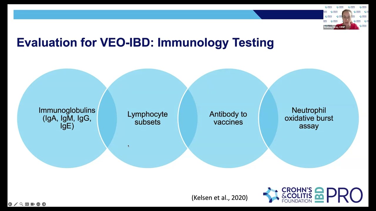 Very Early Onset IBD (Pediatric)
